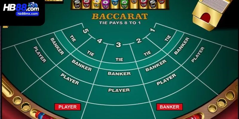 Vì sao cần áp dụng phương pháp chơi baccarat luôn thắng?